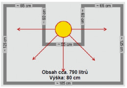 Vyvýšený záhon 185 x 125 cm plast Dekorhome