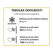 Palram Essence 8x12 silver polykarbonátový skleník