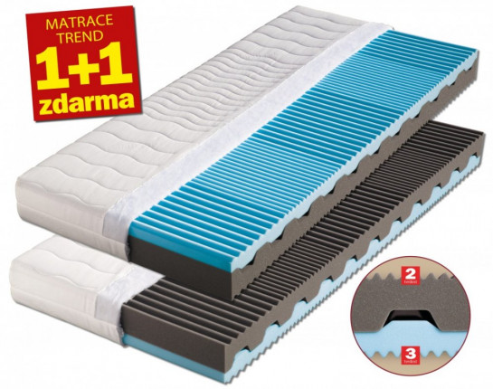 Matrac 1+1 zadarmo NORA Dřevočal