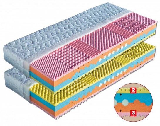 Penový matrac Brigita + 1x vankúš Lukáš ZADARMO Dřevočal
